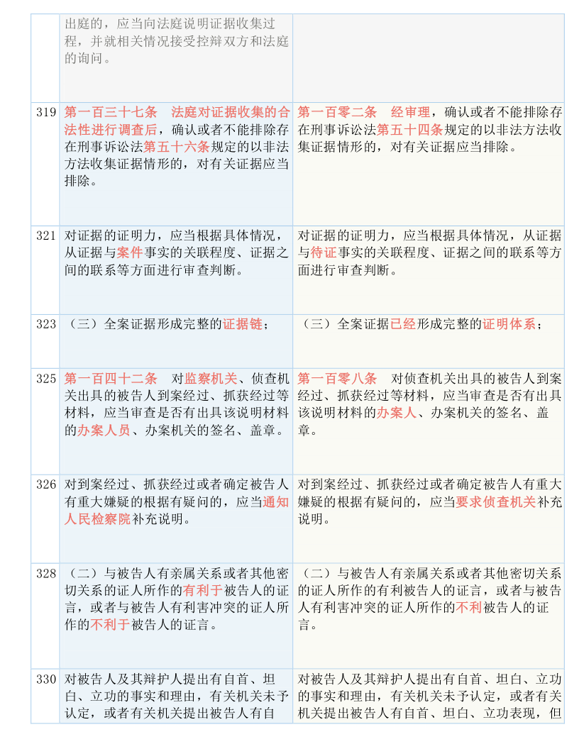 澳门六和彩资料查询2025-2024年免费查询01-65期-全面贯彻解释落实