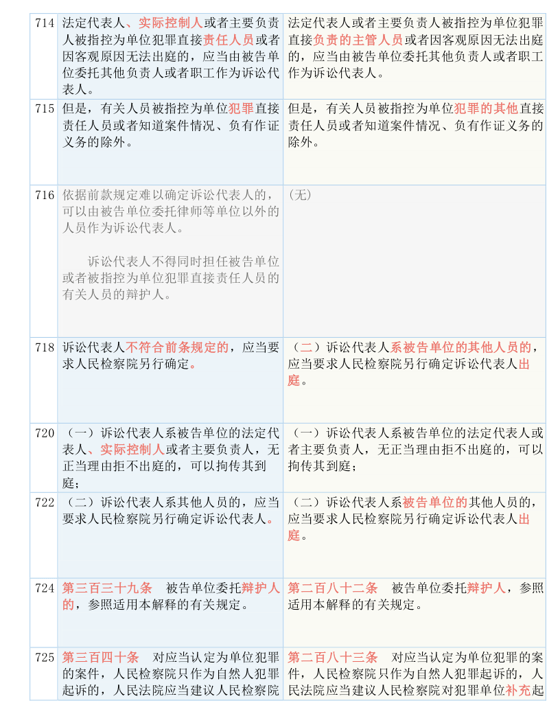 澳门今晚必开一肖1-全面释义解释落实