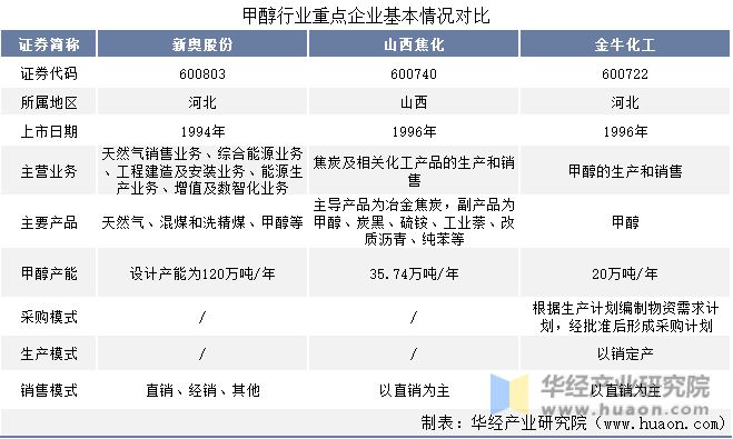 新奥全年资料免费资料公开-精选解析解释落实