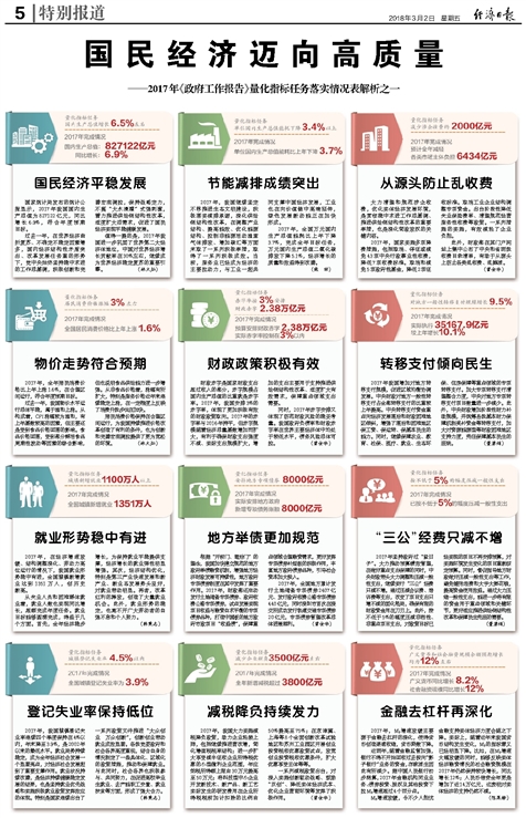 澳门精准免费资料-精选解析解释落实