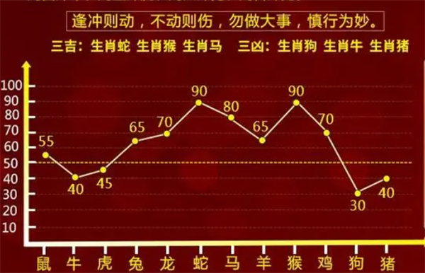 精准一肖一码100-词语释义解释落实