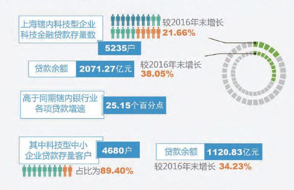 广东省植绒绒毛公司与澳门的知识经济联动发展