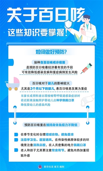 澳门知识专家解读，长期干咳的可能原因与应对措施