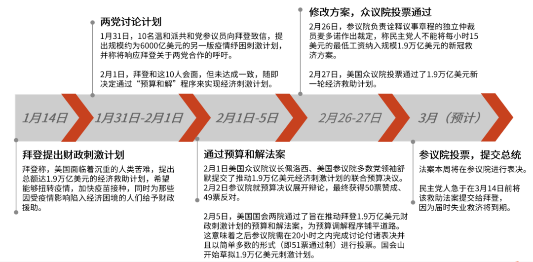 澳门视角下的上海市房产局，职能、发展与影响