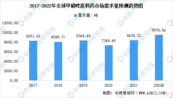 广东省药品交易规则深度解析——以澳门视角看药品市场整合与发展