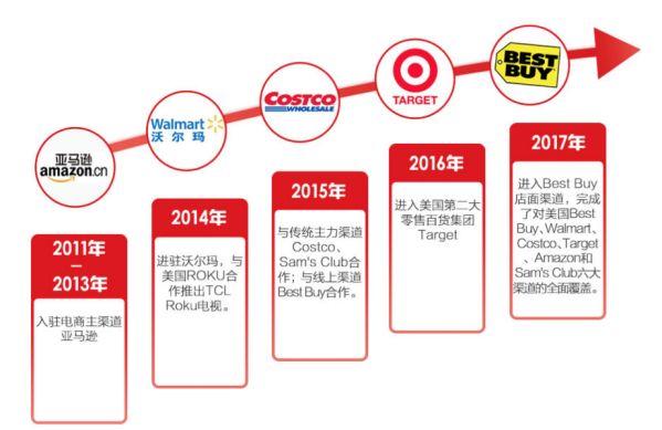 广东罗伯克实业有限公司，深度解析其在澳门及周边的业务布局与影响