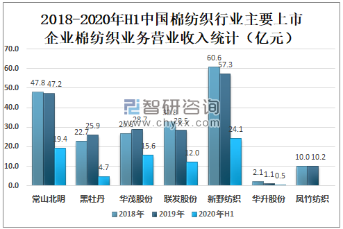 青岛广东贸易有限公司，深度解析其历史沿革、业务布局与未来发展