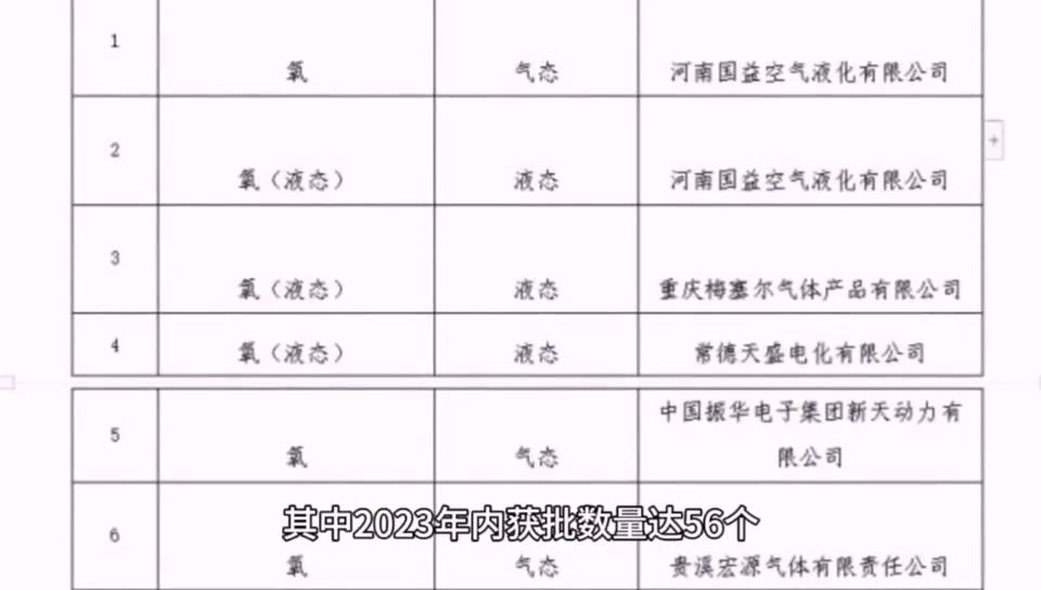 广东省医疗器械行业发展概览