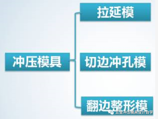 江苏涌艺商务科技，深度解析其在商务科技领域的贡献与发展