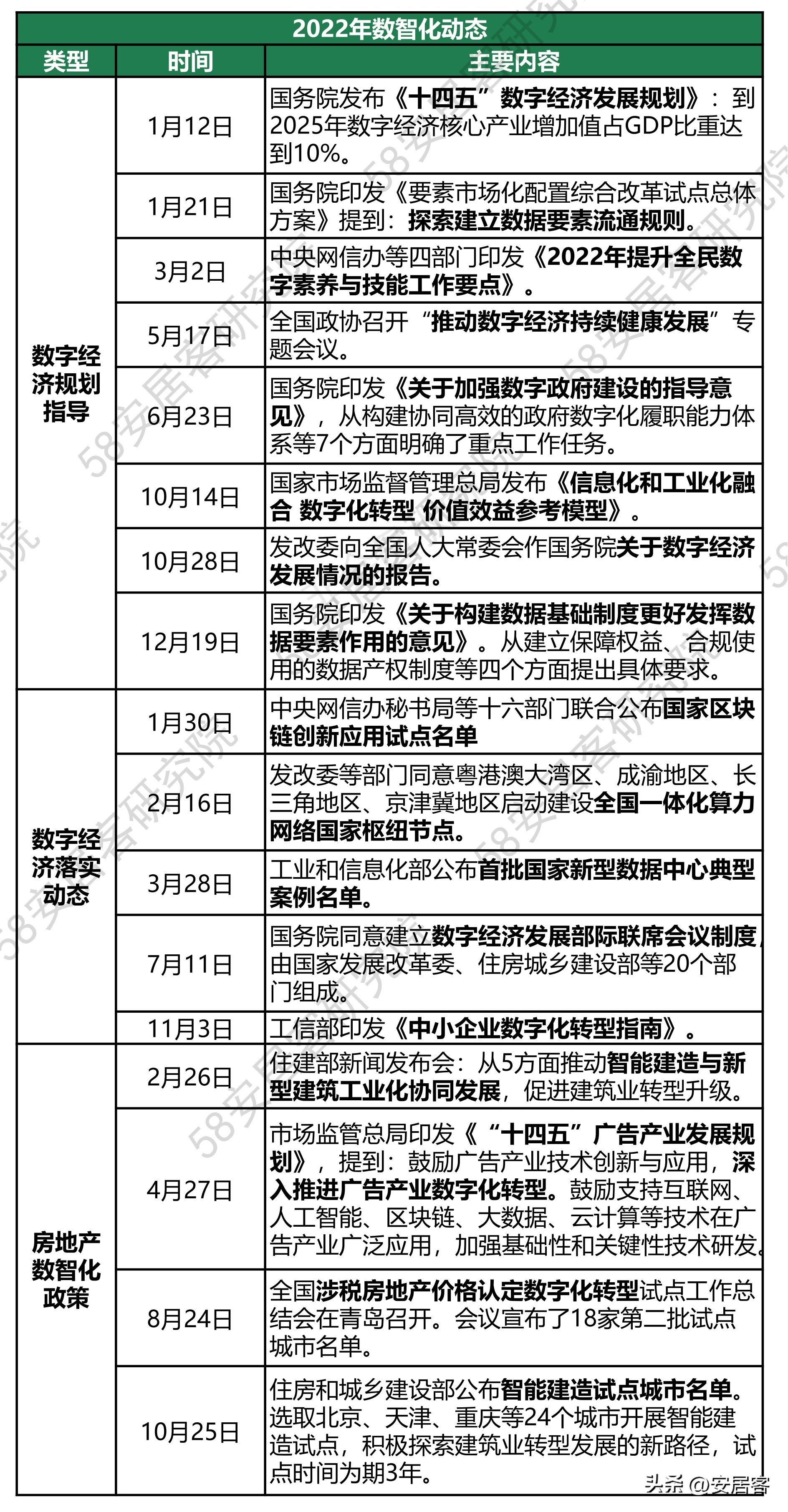 江津房产在线，澳门房地产市场的数字化探索与发展