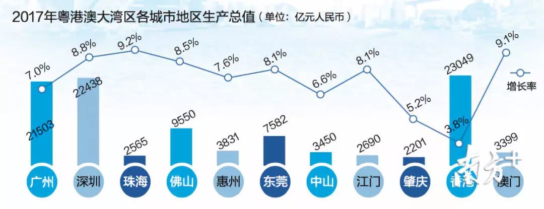 广东玖宏有限公司，深度解析其在澳门及粤港澳大湾区的角色与影响