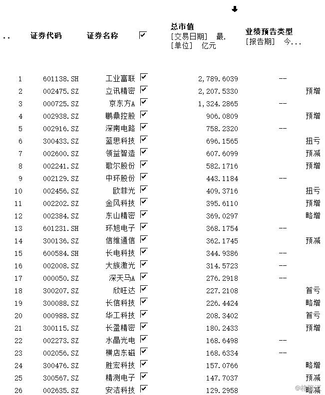 广东盈精密科技有限公司，科技创新的先驱者