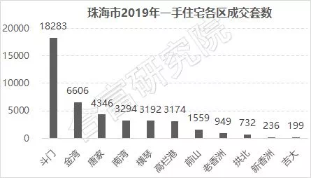 澳门慈溪房产市场深度解析，二手房市场现状与展望