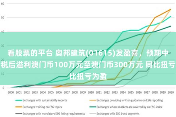 澳门房产信息深度解析，走进嘉兴房产信息网官网