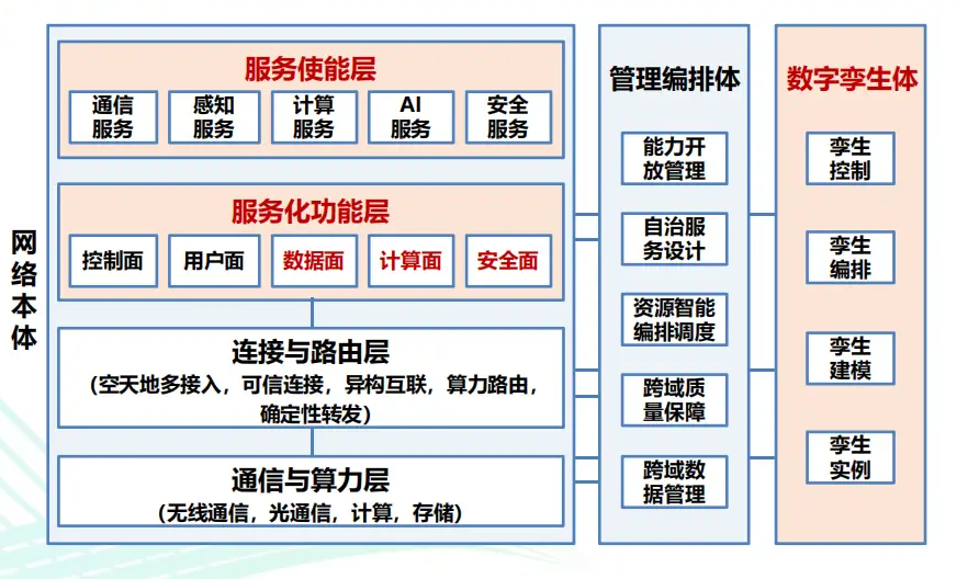 广东省执法平台系统在澳门的应用与发展