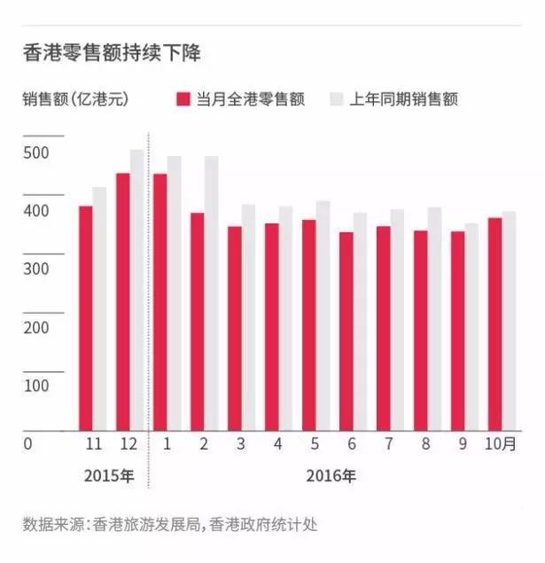 澳门秋装销售周期深度解析，秋装能卖几个月