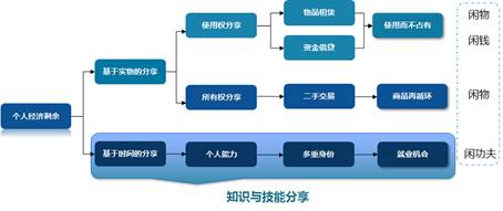 澳门知识专家解读，关于时间的流转——2017年的月份概述