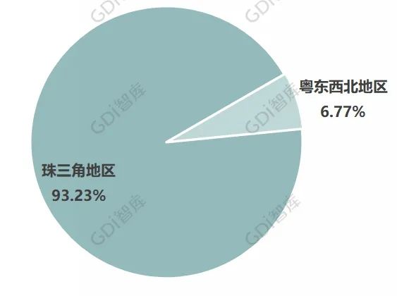 广东赛特利建材有限公司，深度解析其在澳门及泛珠三角区域的影响力与独特地位