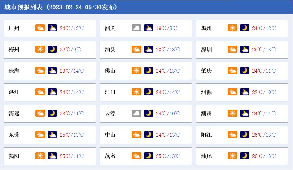 广东粤北联合有限公司，粤北之光，闪耀澳门视野