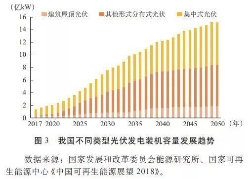 广东省供应热水物价研究，现状、挑战与未来展望