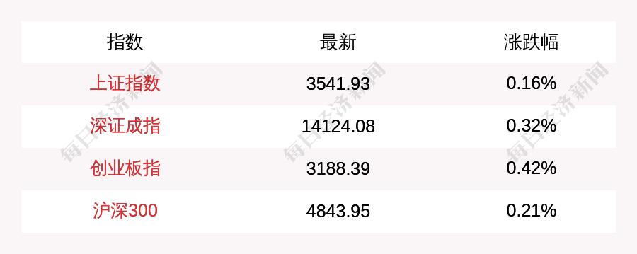 广东省PMI，经济活力与增长的新动力