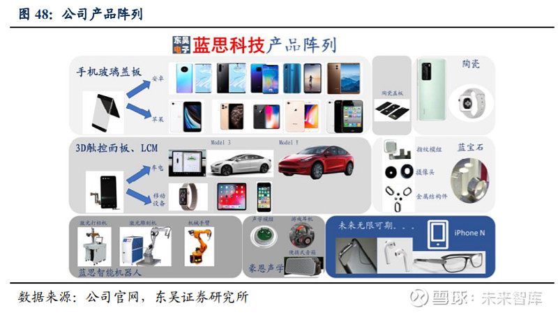 江苏思蓝科技，澳门视角下的深度解析