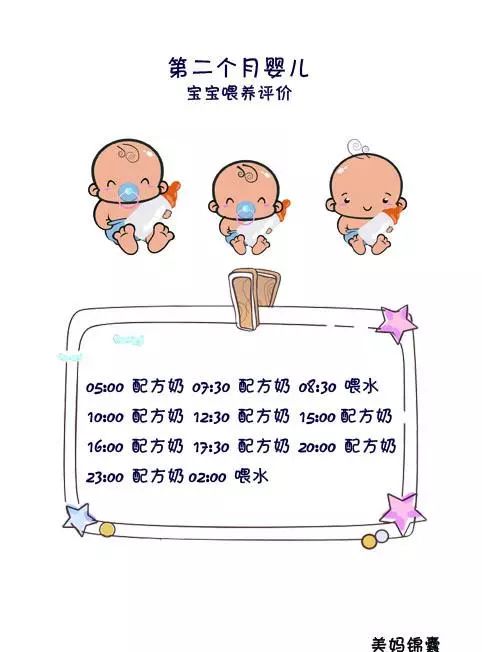 澳门专家解读，宝宝一个月吃多少奶——科学喂养指南