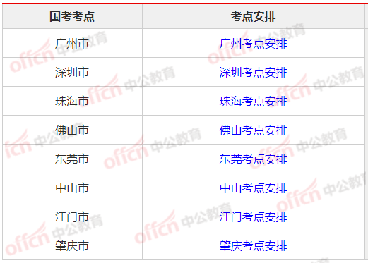 广东省考考场安排详解