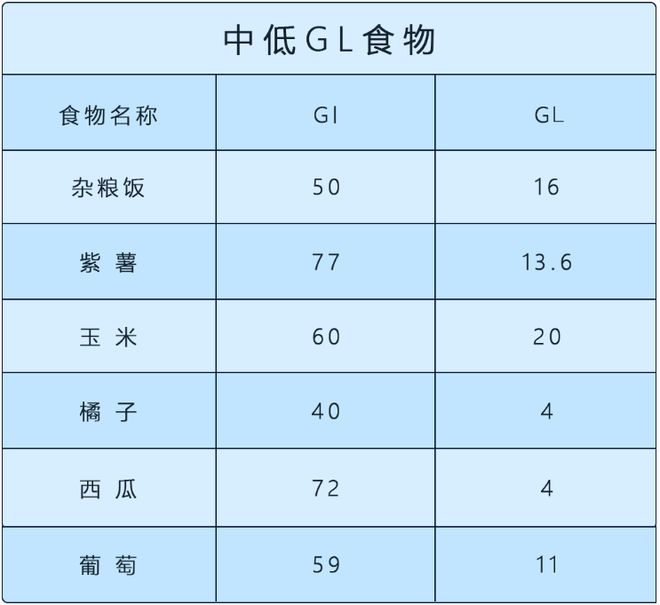 运动两个月一斤没瘦，原因分析与科学减重策略