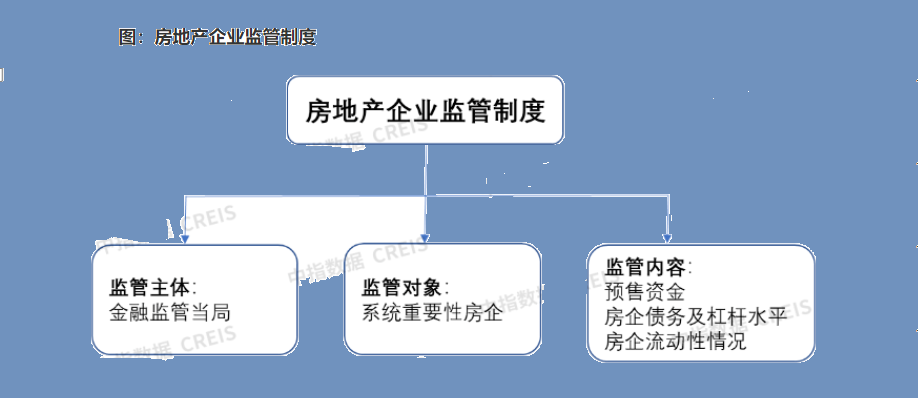 澳门房产销售方案，策略与实践