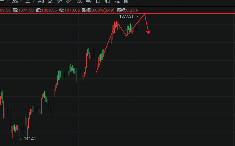 澳门房产中介洗盘现象深度解析