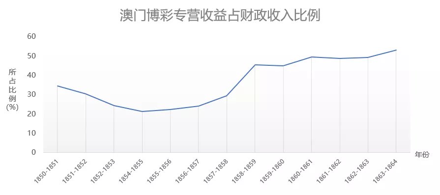 江苏正圆科技，澳门视角下的深度解析