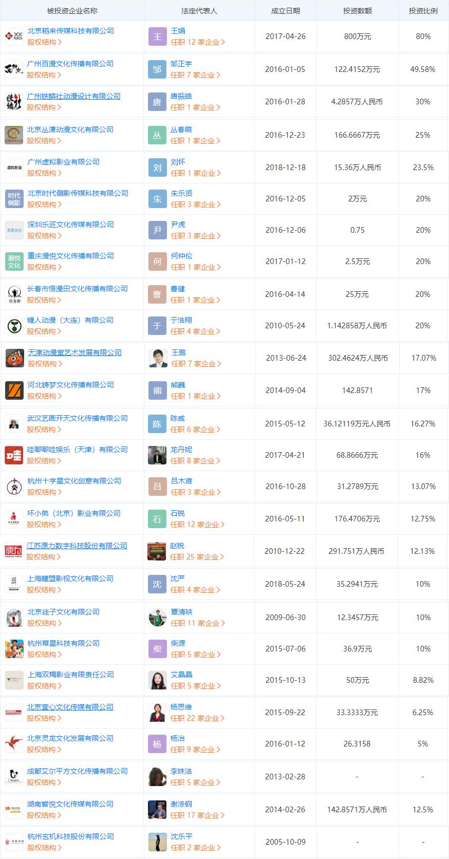 江苏原力科技数字，引领新时代的科技创新力量