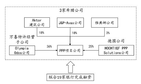 广东省PPP项目清单，深度解析澳门与广东协同发展的蓝图