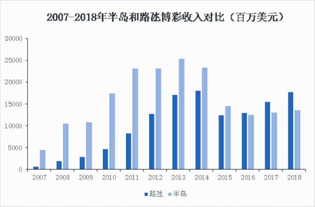 家庭名下房产，在澳门的社会与经济背景下的深度解析