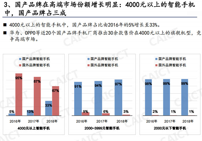 澳门与广东省云仓库代发的联动优势与发展前景