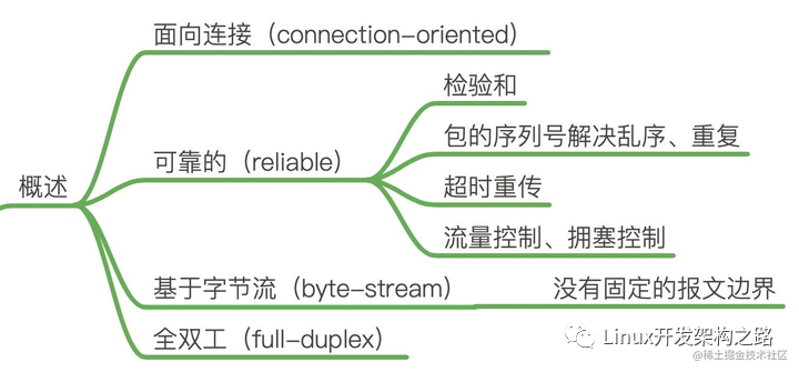 澳门房产共有协议，深度解析与实际应用