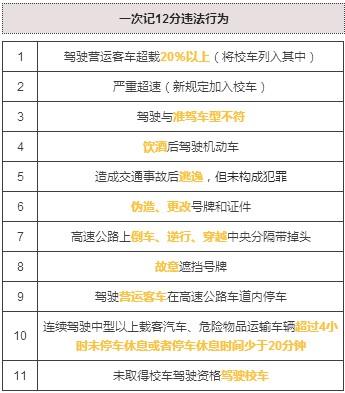 广东省实行全面记分制度，深度解析与前瞻