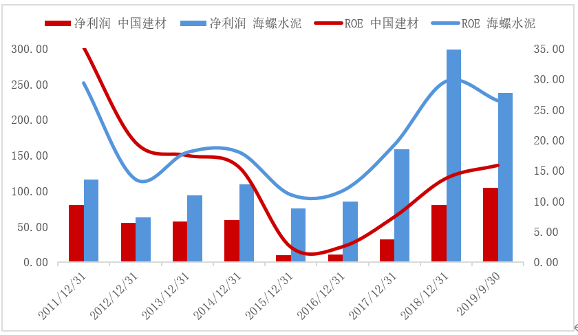 广东通力建材有限公司，深度解析其发展历程与业界影响力