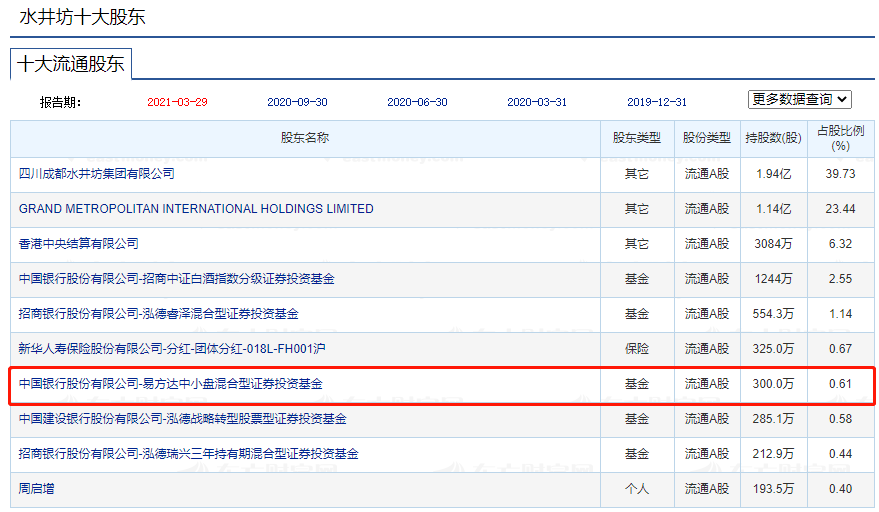 澳门知识专家解析，三个月大野鸡图片及其相关知识探讨