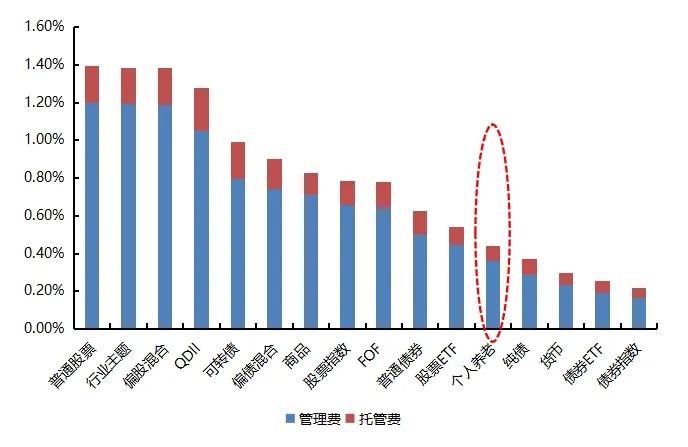 广东省在变革中腾飞，聚焦澳门与周边区域的经济增长与融合——以广东省总收入为例（XXXX年）