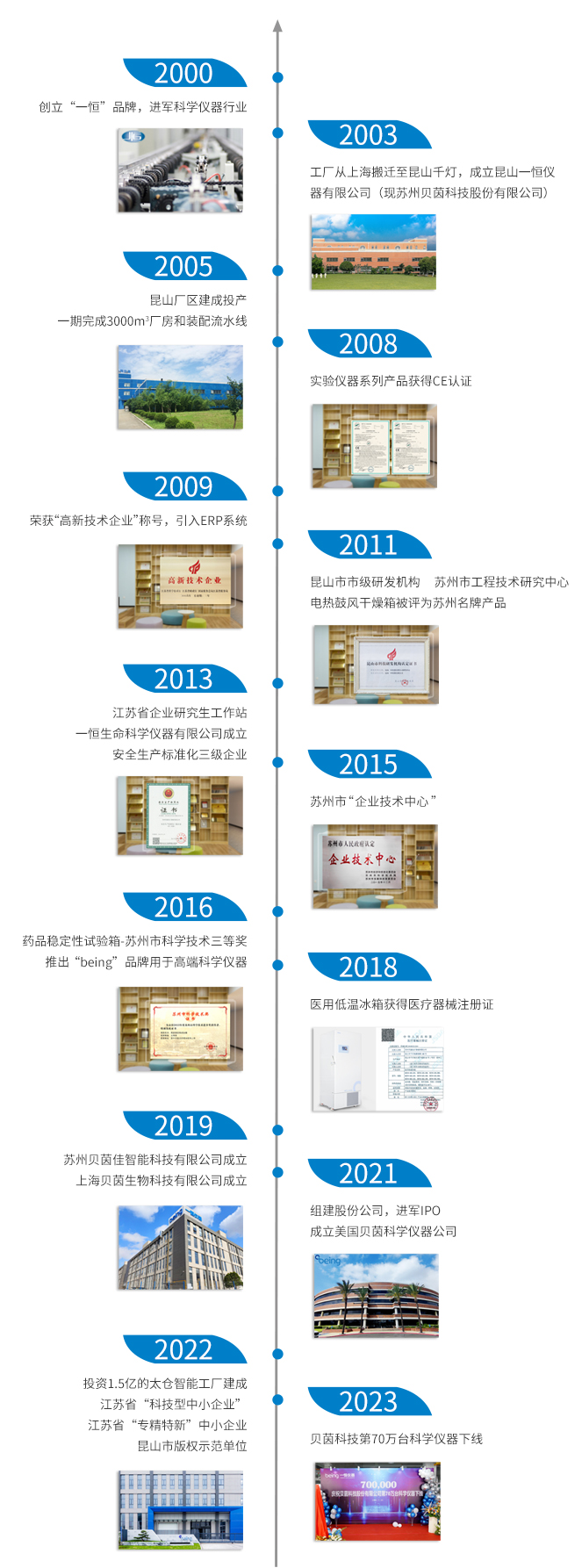 广东粤发机电有限公司，历史沿革、业务布局与未来展望