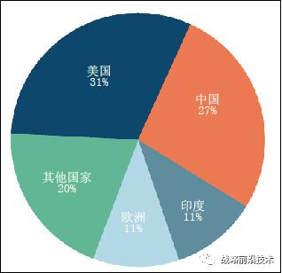 广东省检验试剂出口，优势、挑战与创新策略