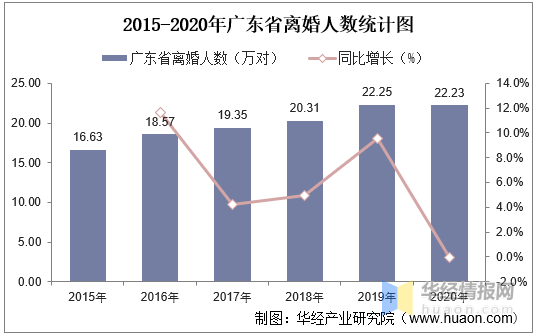 广东省国企车改，深度分析与展望