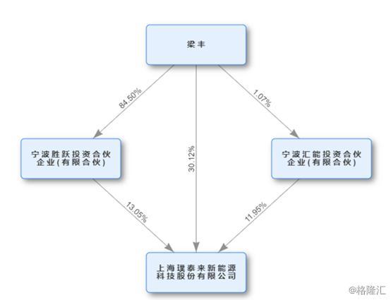 江苏负极生物科技，前沿科技与创新力量的融合