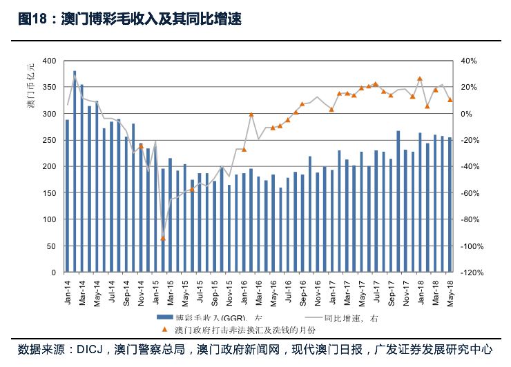 广东省中土行运有限公司，深度解析其在澳门及周边的业务布局与影响