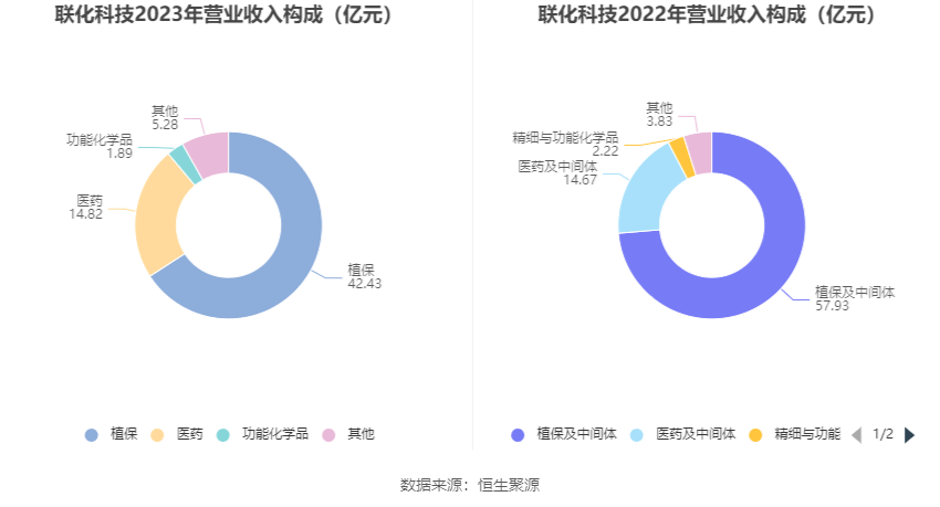 澳门专家视角下的江苏联化科技债务解析