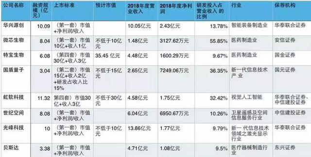 广东省考资审名单公布背后的深度解读