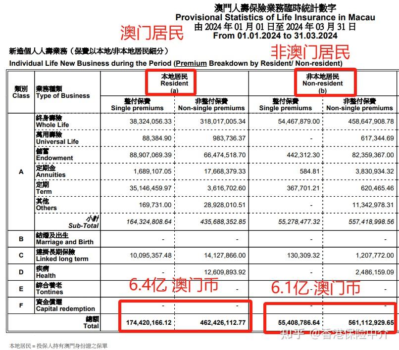 江苏睿安科技，澳门视角的知识解读