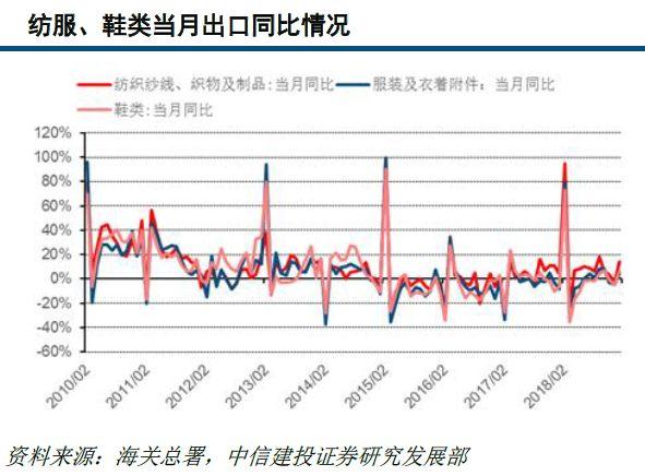 广东中信纺织有限公司，澳门视野下的纺织巨擘